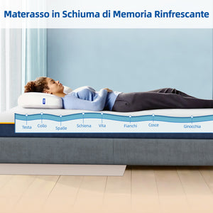 Materasso 140X190cm, Altezza 20 CM, Materassi memory foam, Da morbido a medio rigido, Ipoallergenico, Rivestimento sfoderabile - Bigzzia