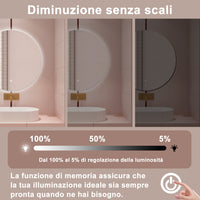 AICA Specchio da bagno 90 x 90 cm, antiappannamento, dimmerabile, interruttore touch, Funzione Memoria