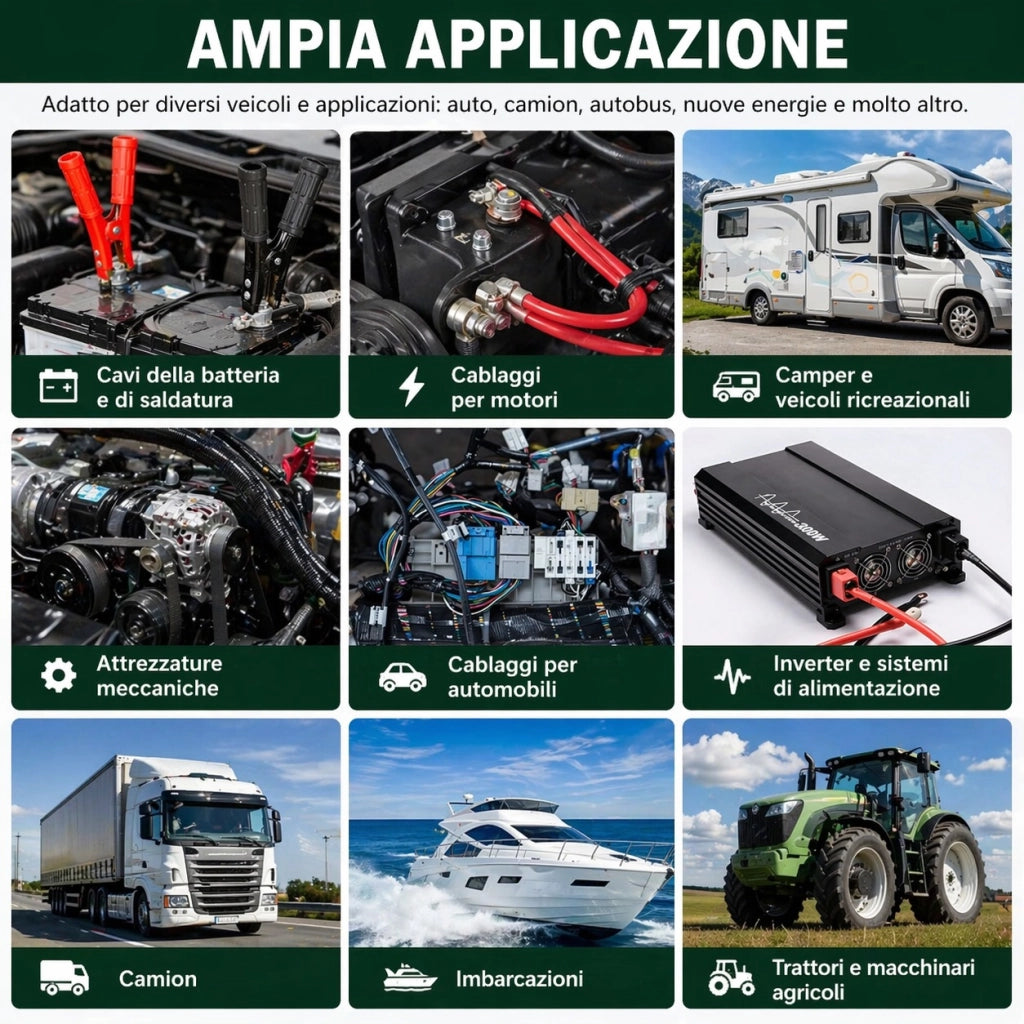 Morsetti Batteria Auto 12V 24V Zinco 300~800A Poli Positivo Negativo 54916