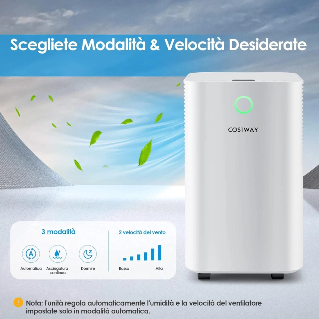 Deumidificatore Casa 15 ㎡ 15 L con 3 Modalità, 2 Velocità, Timer 24 Ore, Scarico Automatico o Manuale, Serbatoio dell’Acqua 2 L, Auto Sbrinamento, Ideale per Stanze Medio Grandi