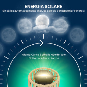 Lampada Solare da Esterno in stile Boho 45x45x178 cm in Rattan PE e Acciaio Nero e Giallo