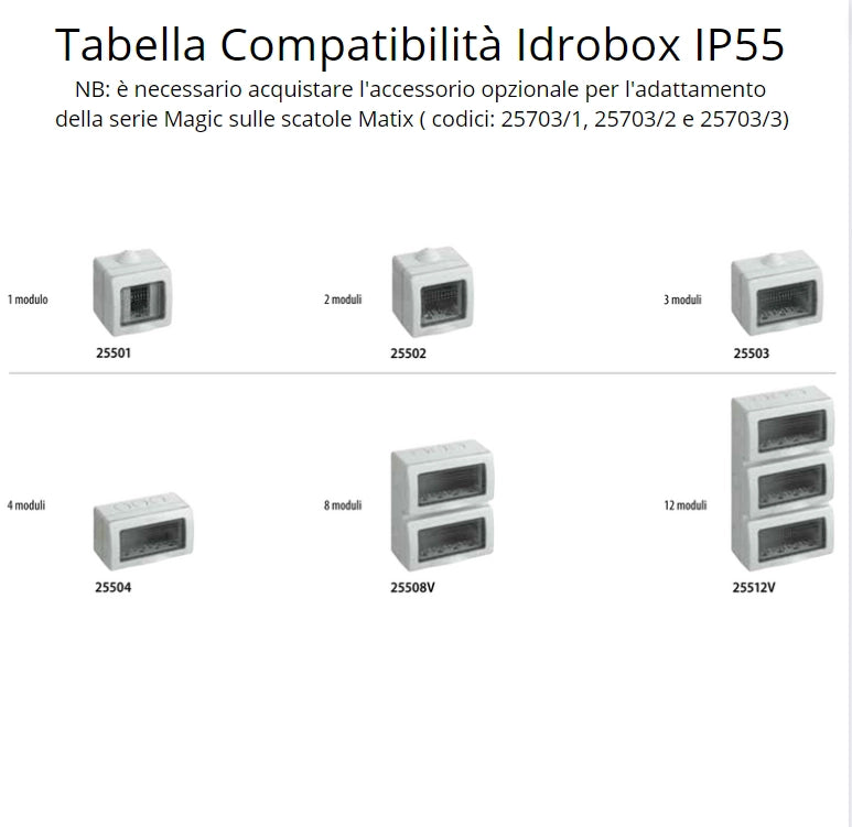 Commutatore doppio tasto con interblocco 1-0-2 serie bticino magic 5052n