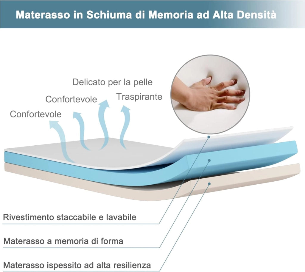 Brandina Pieghevole con Materasso, Made in Italy, 190x80cm, in Memory Foam, Lettino Pieghevole con Ruote Girevoli, per Casa Ufficio
