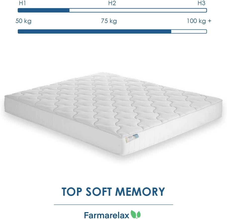 Materasso 80x190 h20 cm in memory foam adattivo doppio comfort spedito sottovuoto  antiacaro Farmarelax