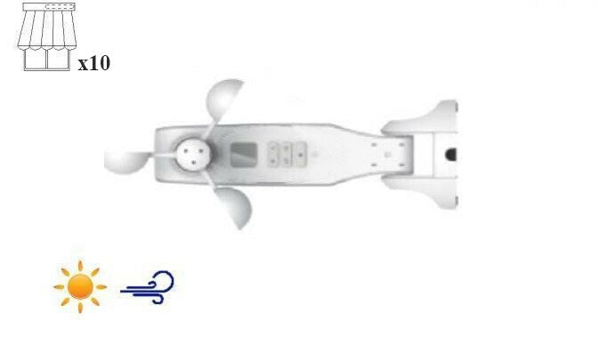 Anemometro radio SOLE e VENTO per motori radio Rollmatik (KIT H solo per motori radiocomandati)