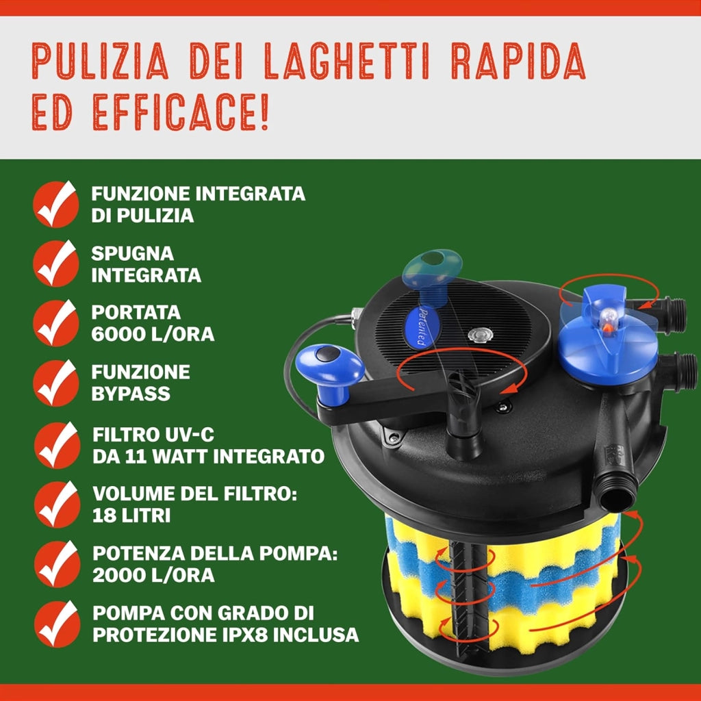 Filtro a Pressione per Laghetto con UVC 16L 6000 L/H 11 Watt Set Completo Pompa Potente