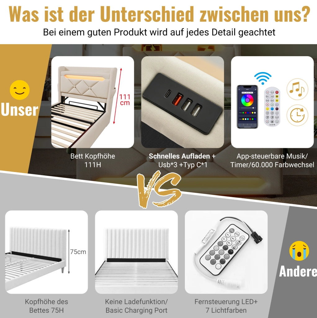 Letto imbottito con LED, testiera con porte USB e vano contenitore