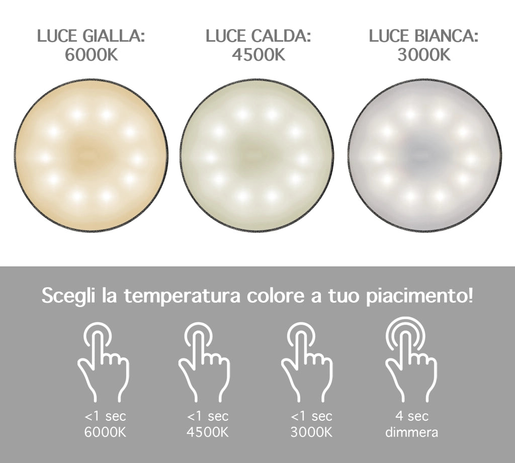 Coppia Di Lampada Da Tavolo LED Set 2 Pezzi Design Moderno Senza Fili Ricaricabile Controllo Touch Selezione Colore Intensità Dimmerabile Altezza Regolabile Con Adattatore Per Bottiglia 3000/4500/600K AbatJour Comodino 2Pz-Reverse-Nero