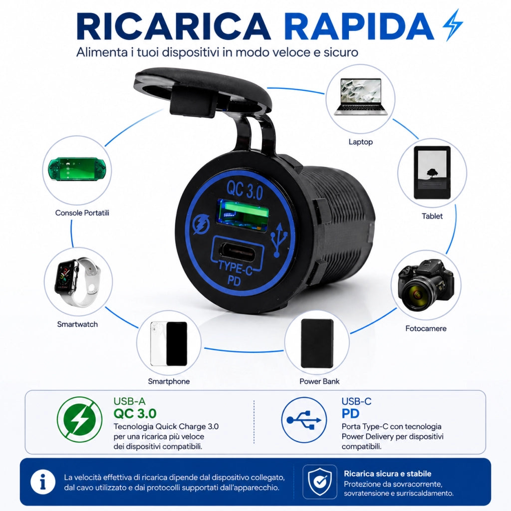 Caricabatterie USB-A QC 3.0 + USB-C PD 12V/24V da Incasso 15,8W 15816