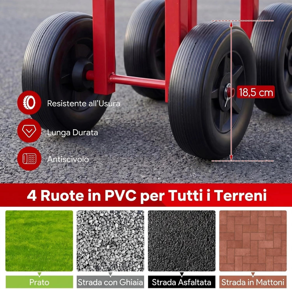 Sgabello con Ruote per Giardinaggio, Sedile con Ruote Regolabile in Altezza e Portatile, Seggiolino da Giardino, Prato e Cortile, Portata 150kg (Rosso)