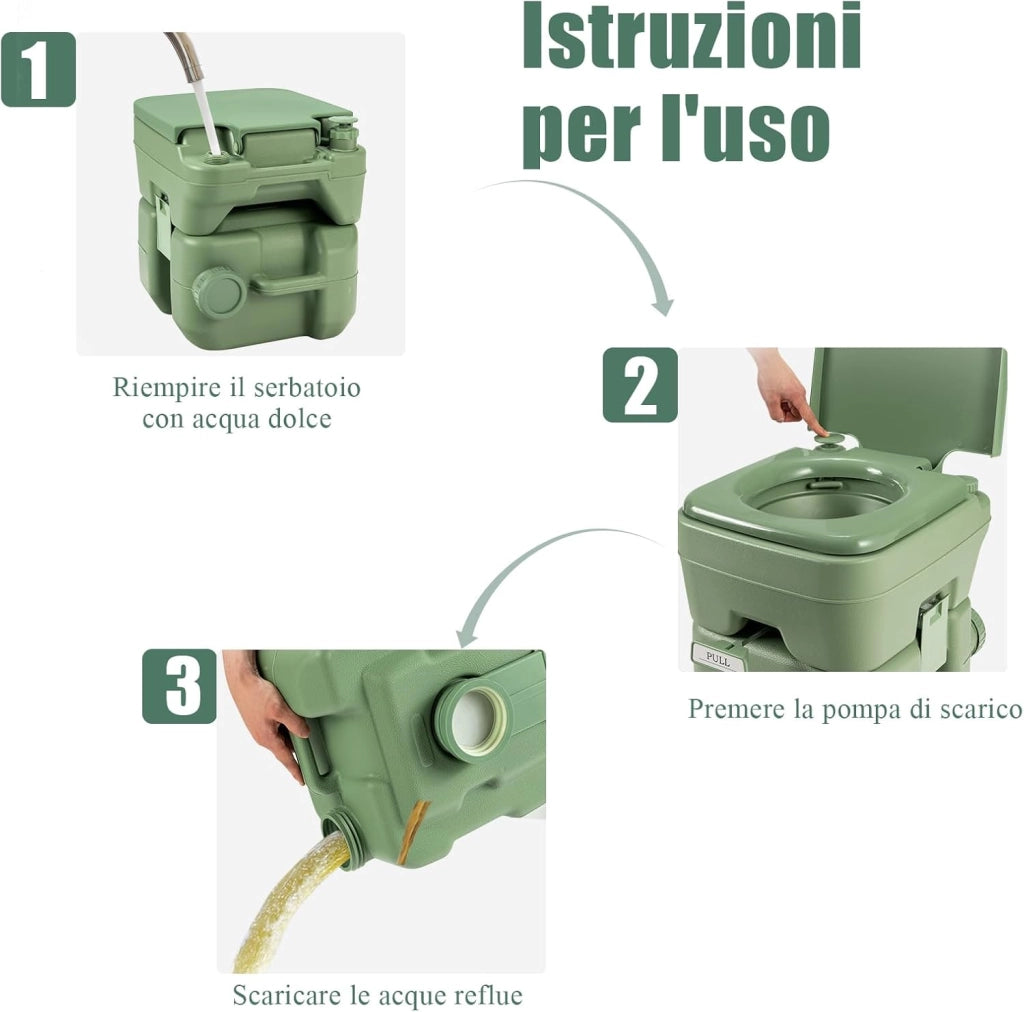 WC Portatile 20L, Bagno Chimico con 2 Serbatoi Rimovibili, Coperchio Anti-Odore, Maniglia, Carico Massimo 150 KG, Toilette Portatile per Campeggio, Viaggi, Auto, 36 X 42 X 43 CM (Verde)