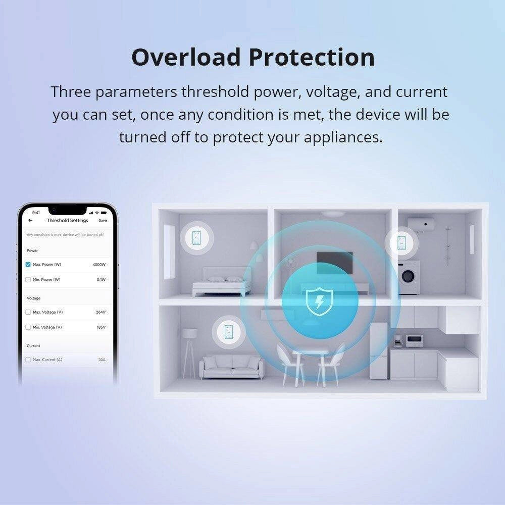 Trade Shop - Interruttore Intelligente élite 16a Wifi Misura Consumo Elettrico Sonoff Powr316d -