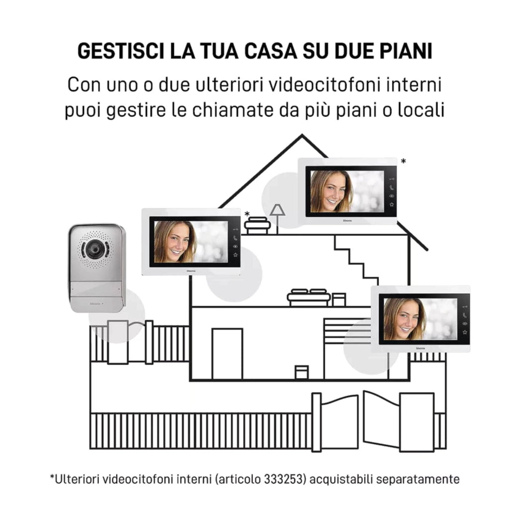 Kit videocitofono Bticino Mono/bi familiare 7"