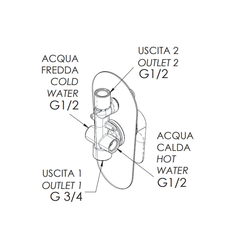 Rubinetto vasca/doccia incasso con deviatore e piastra - serie class line