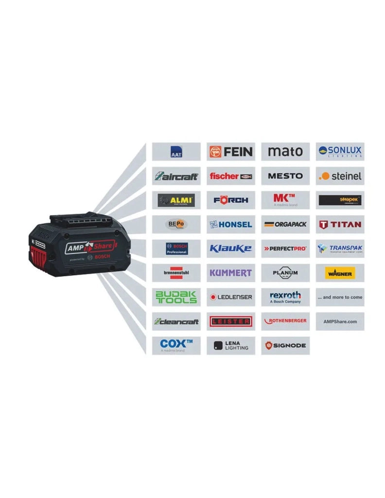 Torcia LED BOSCH GLI 18V-10000 C (Solo corpo)