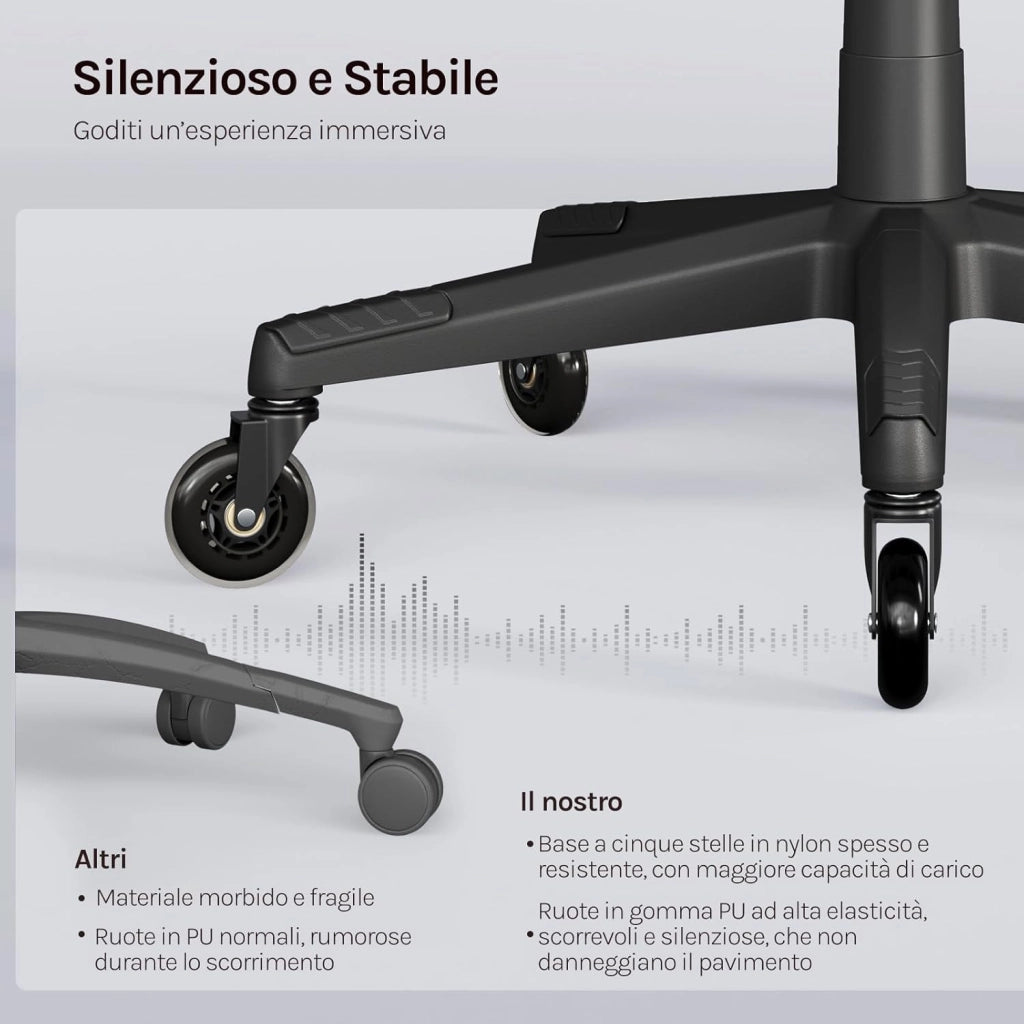 Sedia da gaming, Sedia Gaming Ergonomica con Ruote Silenziose, Altezza e Inclinazione Regolabile, con Braccioli Sincronizzati e Poggiapiedi, in Tessuto Scamosciato, Blu