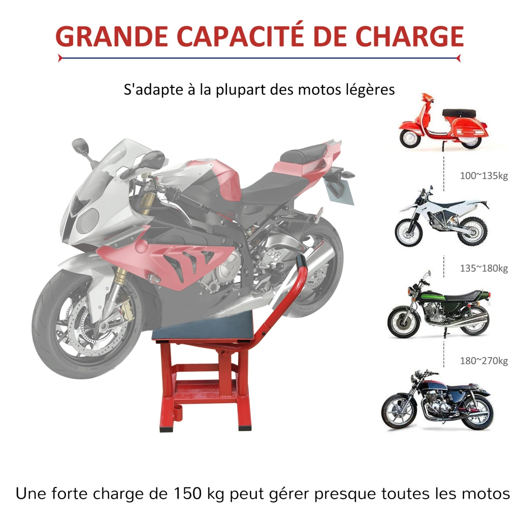 Cavalletto per Moto ¨C zephmum ¨C Rosso e Nero