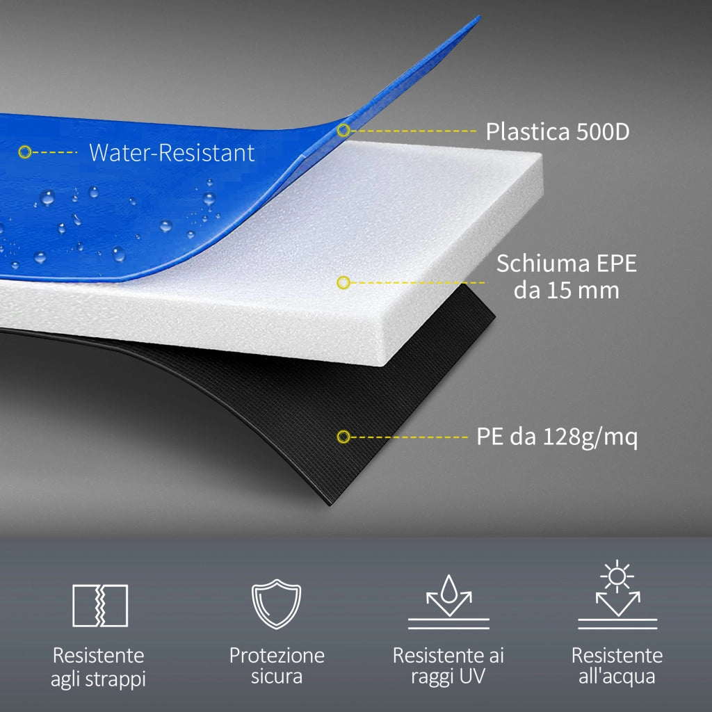 Copertura Tappeto Elastico Pieghevole Portatile ¨C zephmum ¨C Multicolore Plastica PE Schiuma 305x30 cm