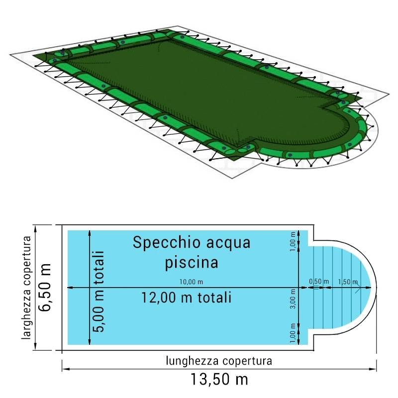 Copertura 13,50 X 6,50 M Invernale Standard Combi 240 Gr/m² Con Occhielli E Salsicciotti Per Piscine Rettangolari Con Scala Romana 12,00 X 5,00 M