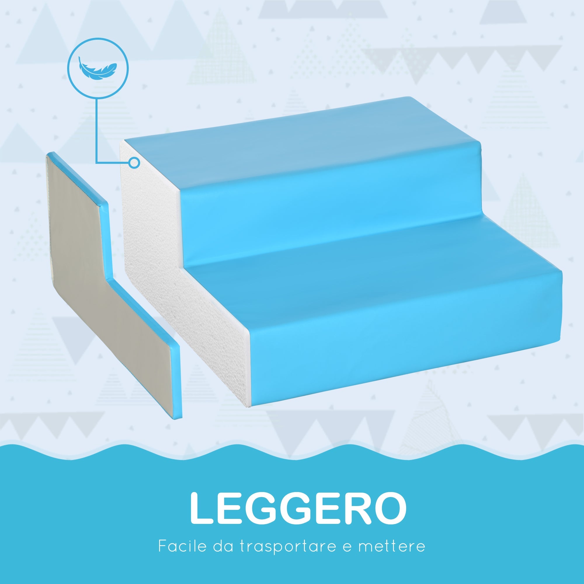 Set 6 Costruzioni Morbide per Bambini 1-3 Anni in PU ed EPE Multicolore Verde e Blu