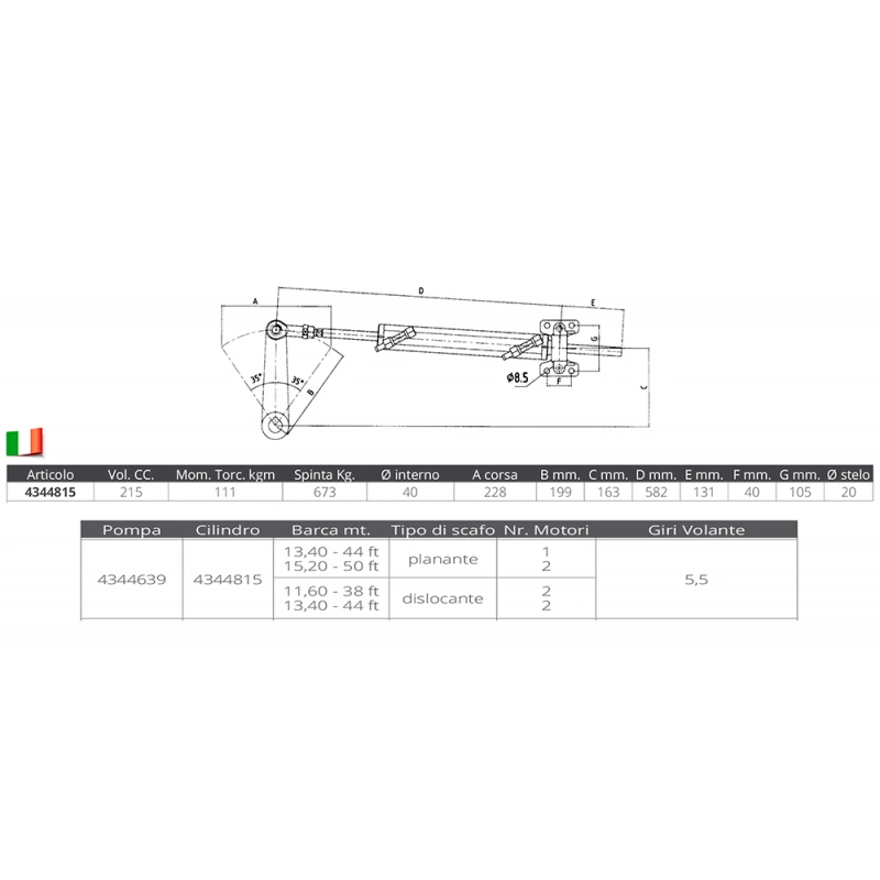 CILINDRO UC215-I