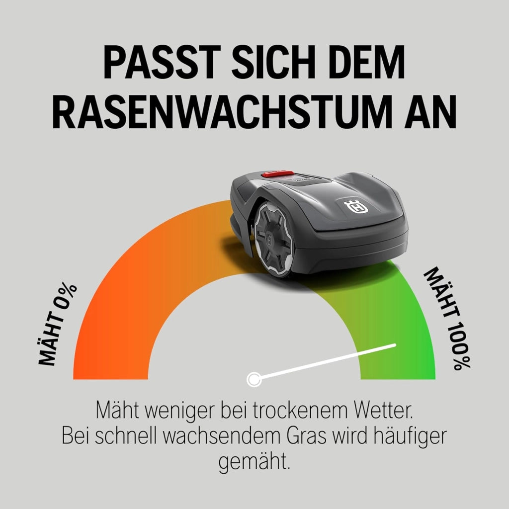 Robot Tosaerba Automower Aspire R4 per 400 m² batteria tosaerba robot, controllo tramite app Connect (con controllo vocale, Wi-Fi, Bluetooth)