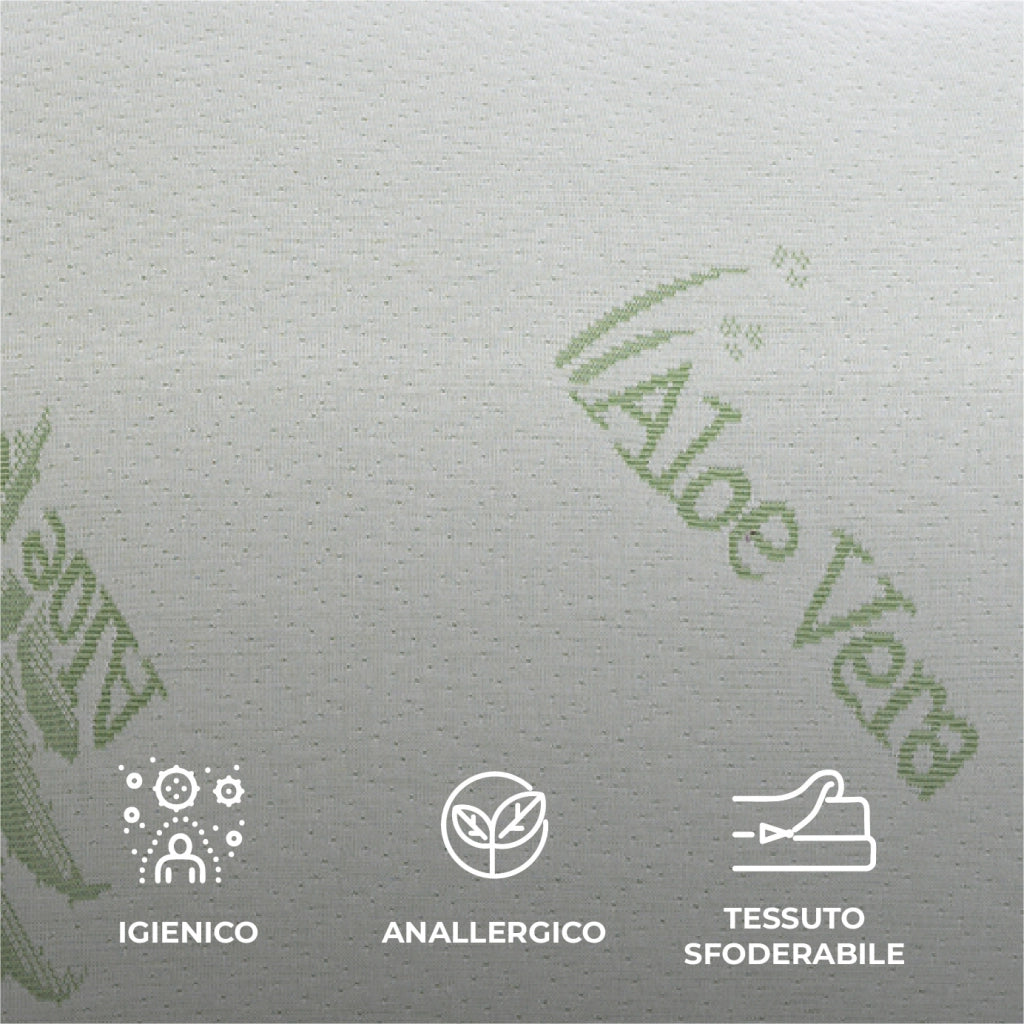Coprimaterasso Aloe Vera Antiacaro Traspirante in Poliestere 180 GSM con Angoli 27 cm  – Singolo, Piazza e Mezza, Matrimoniale  Coppia Federe