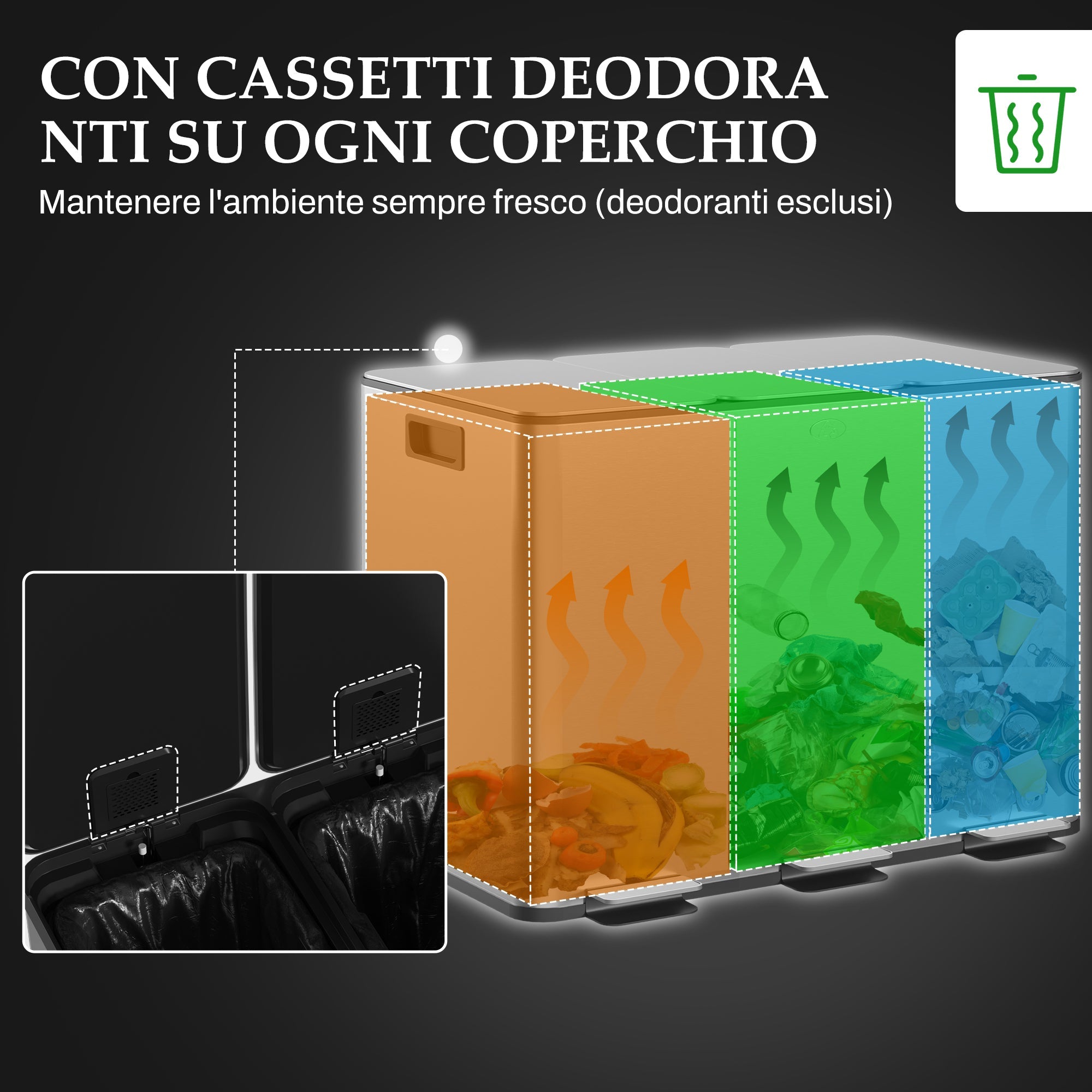 Pattumiera a Pedale 3 Sezioni da 20L 61,9x36,6x56,7 cm in Acciaio Inox e PP