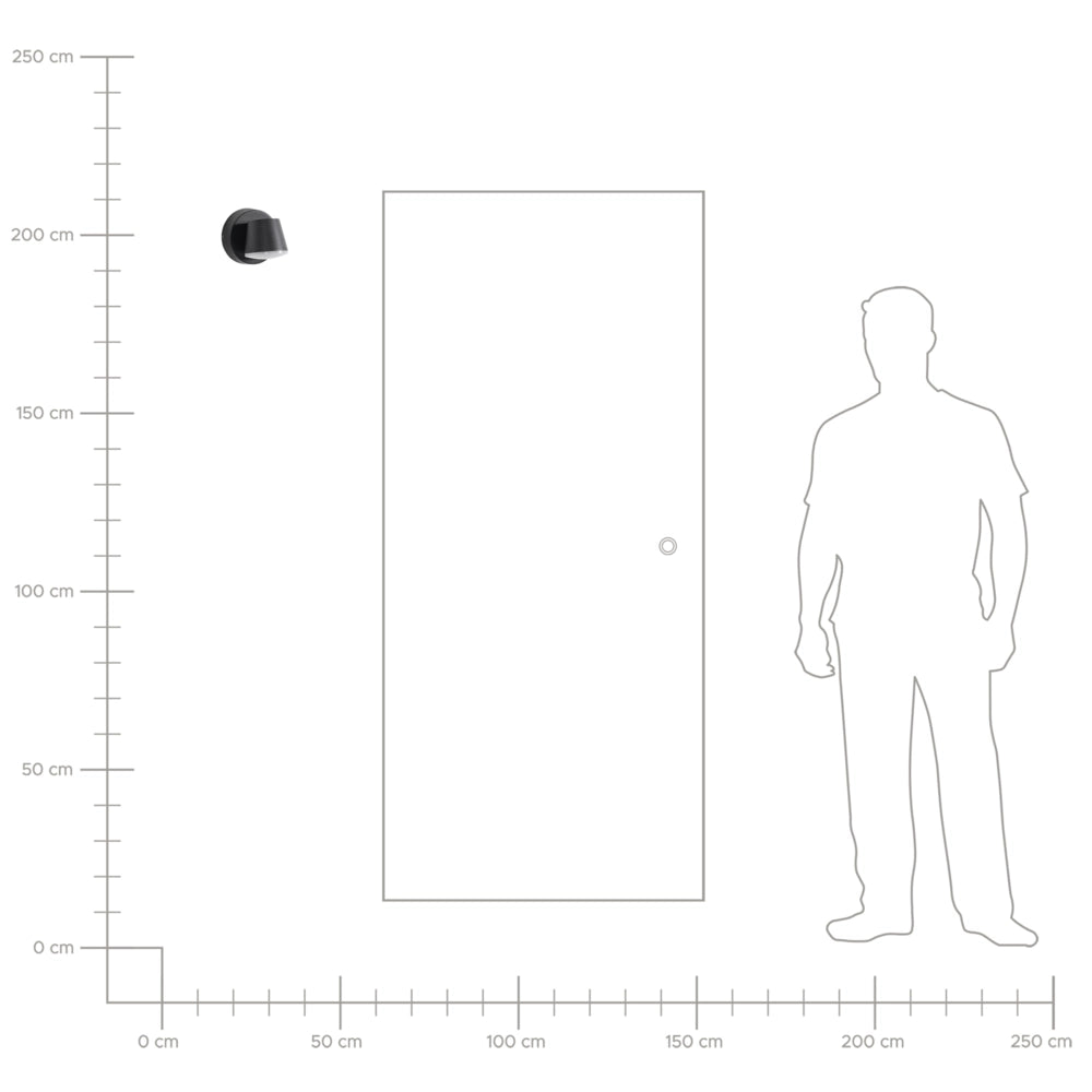 Set di 2 lampade LED da esterno da parete in metallo e alluminio, design moderno, colore nero