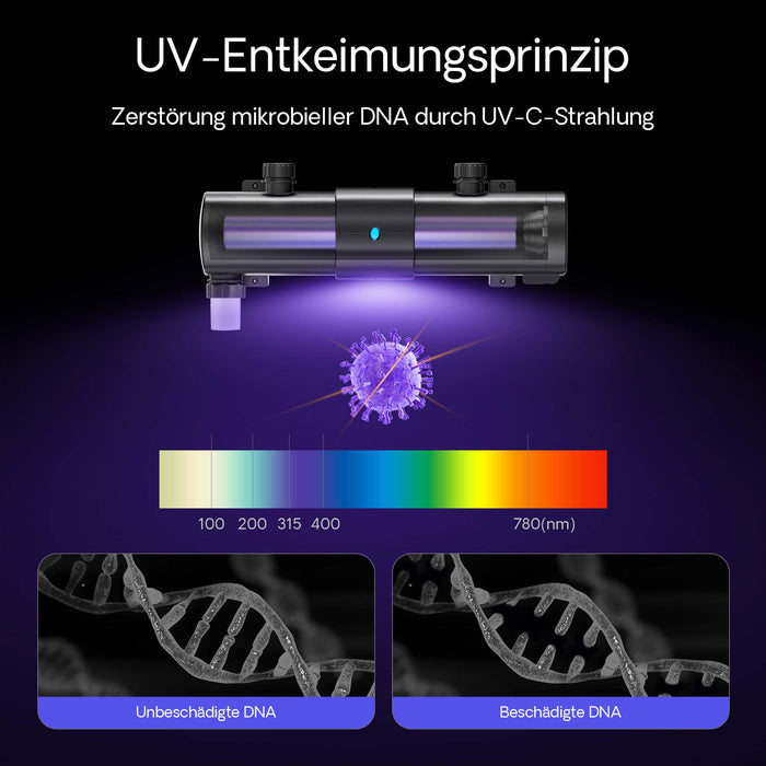 CUV-2072 Chiarificatore UVC 72W Sterilizzatore per laghetti contro le alghe