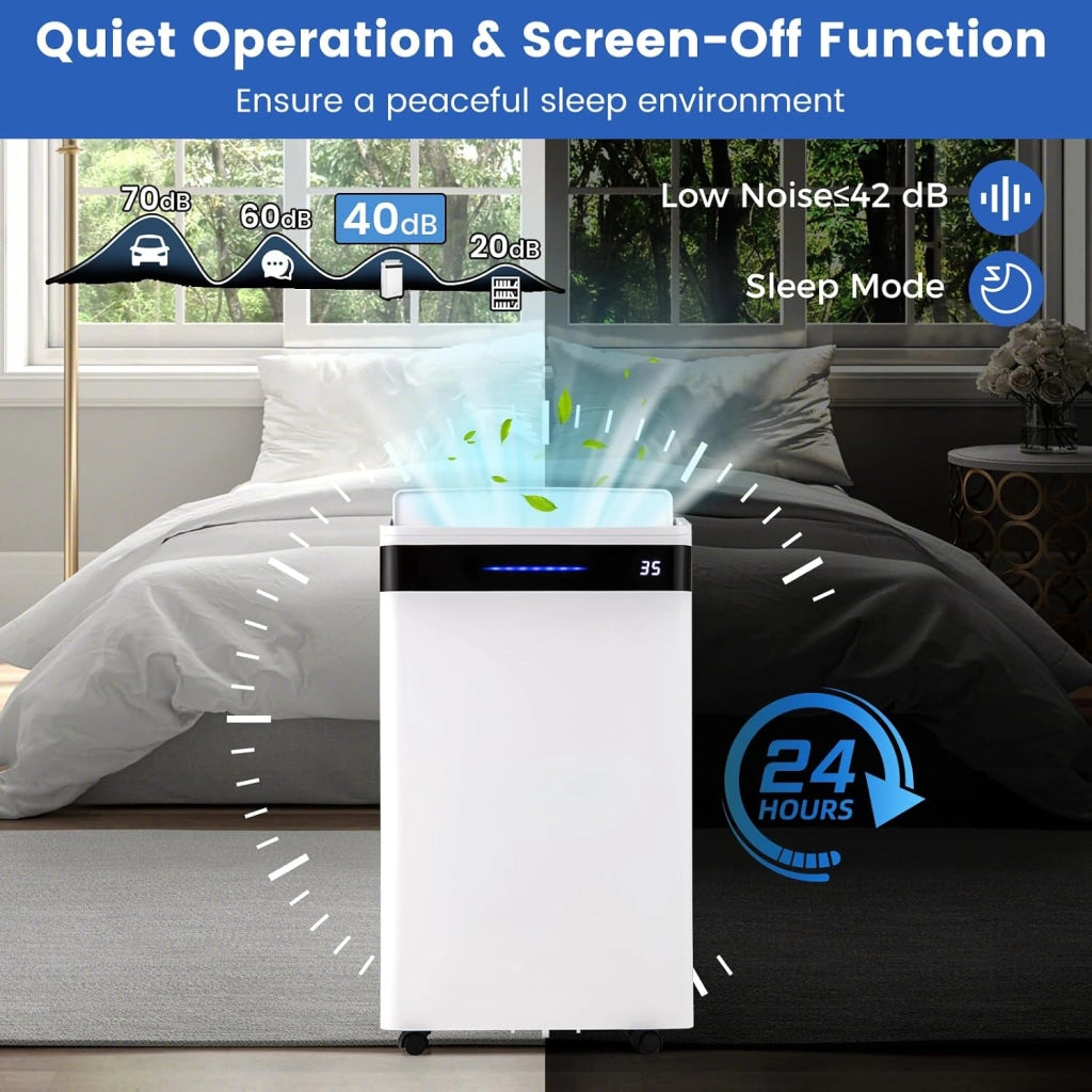 Deumidificatore Elettrico Silenzioso 25L/Giorno, con Indicatore di Umidità, 4 Modalità, 2 Metodi di Scarico, Serbatoio dell'Acqua da 5,5L, Timer 0-24 Ore, per Soggiorno, Camera, Ufficio