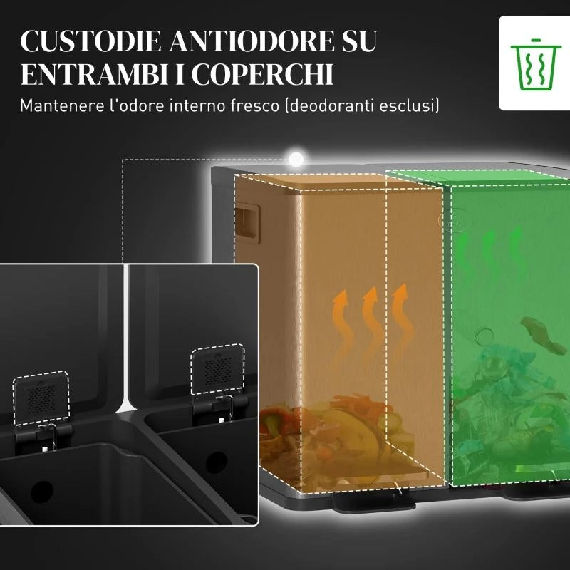 BIDONE IMMONDIZIA A 2 SEZIONI DA 15L CON CHIUSURA SILENZIOSA, IN ACCIAIO INOX E PP, 41.7X36.6X43.2 CM, NERO