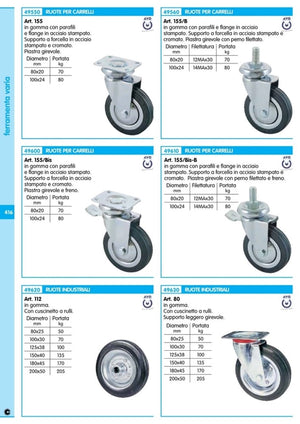 1pz ruota industriale art. 80 diametro 180 piastra girevole cod:ferx.11996