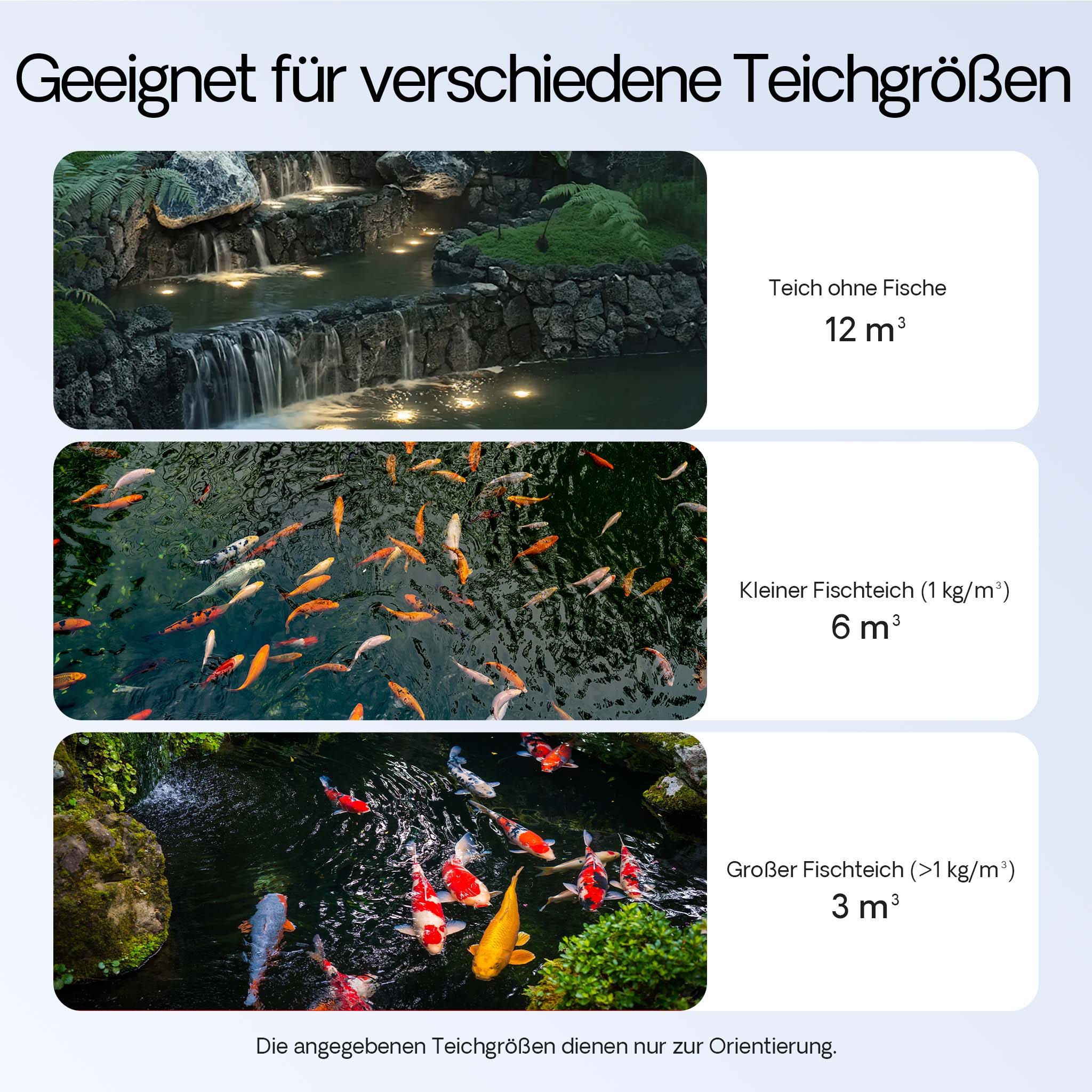 Set per laghetti Filtro CPF-10000 12000l 11W UVC Pompa NEO3800 Tubo