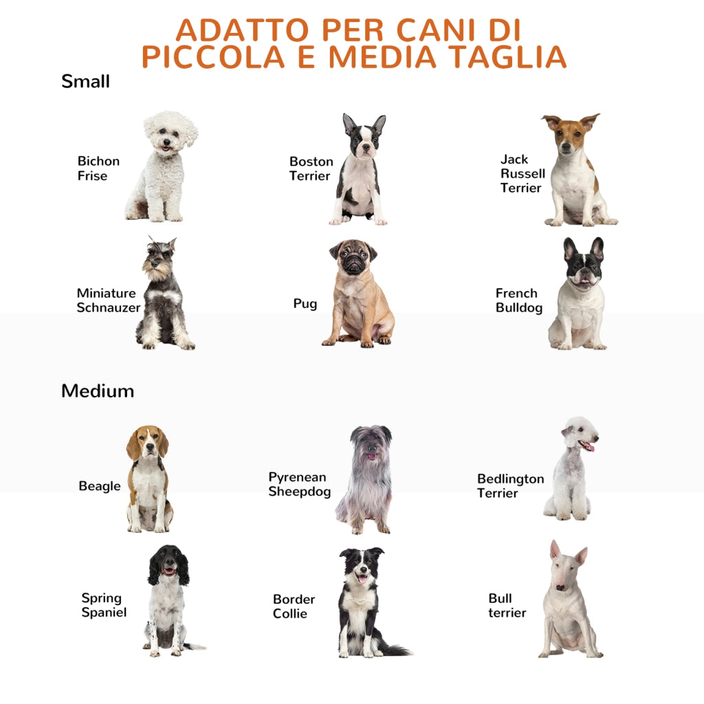 Cancellino per Cani Pieghevole a 3 Pannelli ¨C zephmum ¨C Bianco 155x76cm