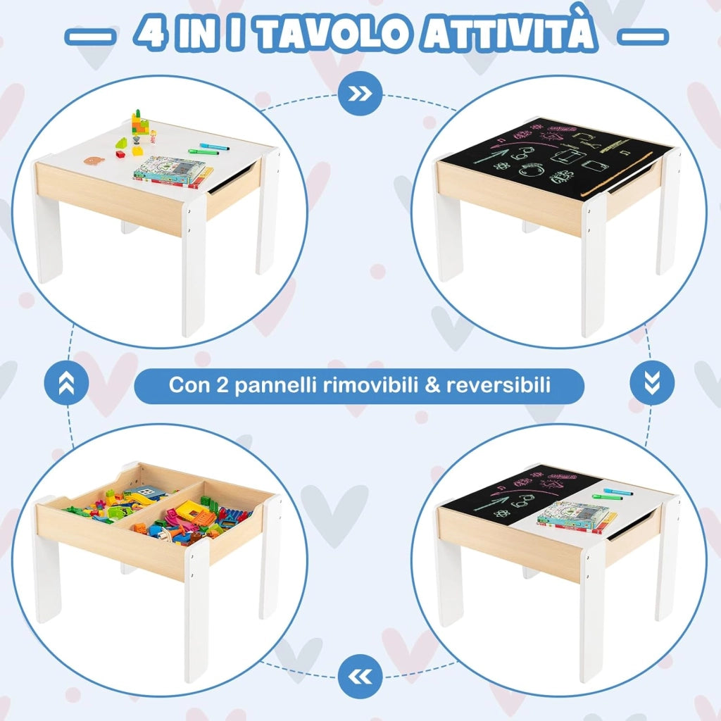 Set Tavolo e Sedie per Bambini, Set di Tavolo da Attività per Bambini con 2 Sedie, Lavagna Rimovibile e Deposito, per Giocare, Disegnare e Leggere (bianco)