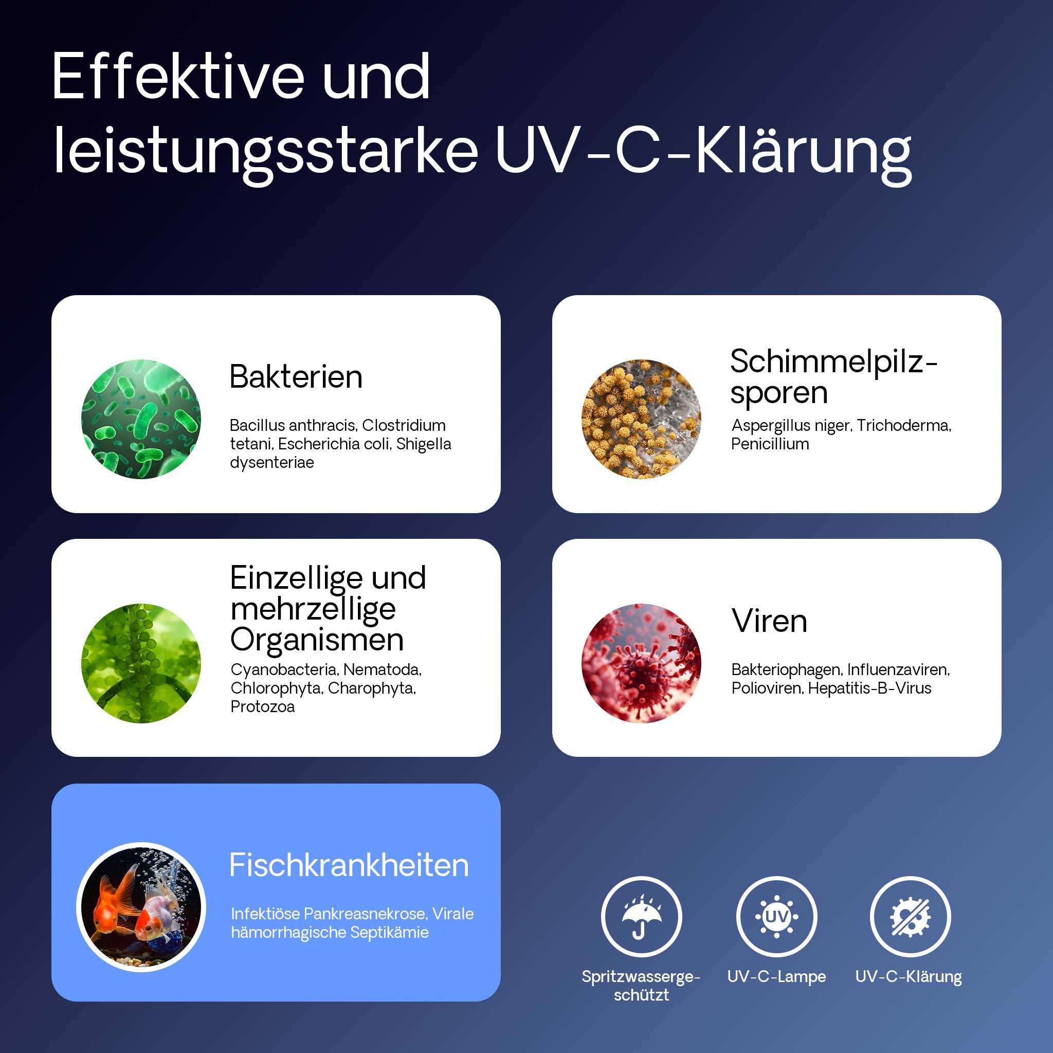 CUV-236 Chiarificatore UVC per laghetto 6000 l/h, Sterilizzatore con lampada 36W