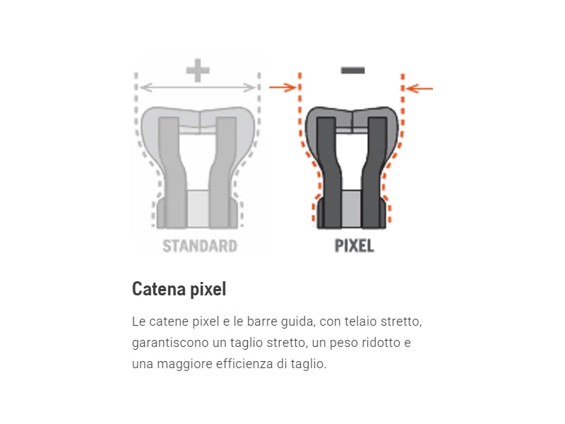 Catena Husqvarna X-Precision SP21G .325 mini PIXEL 1,1 mm motoseghe a batteria - 46E