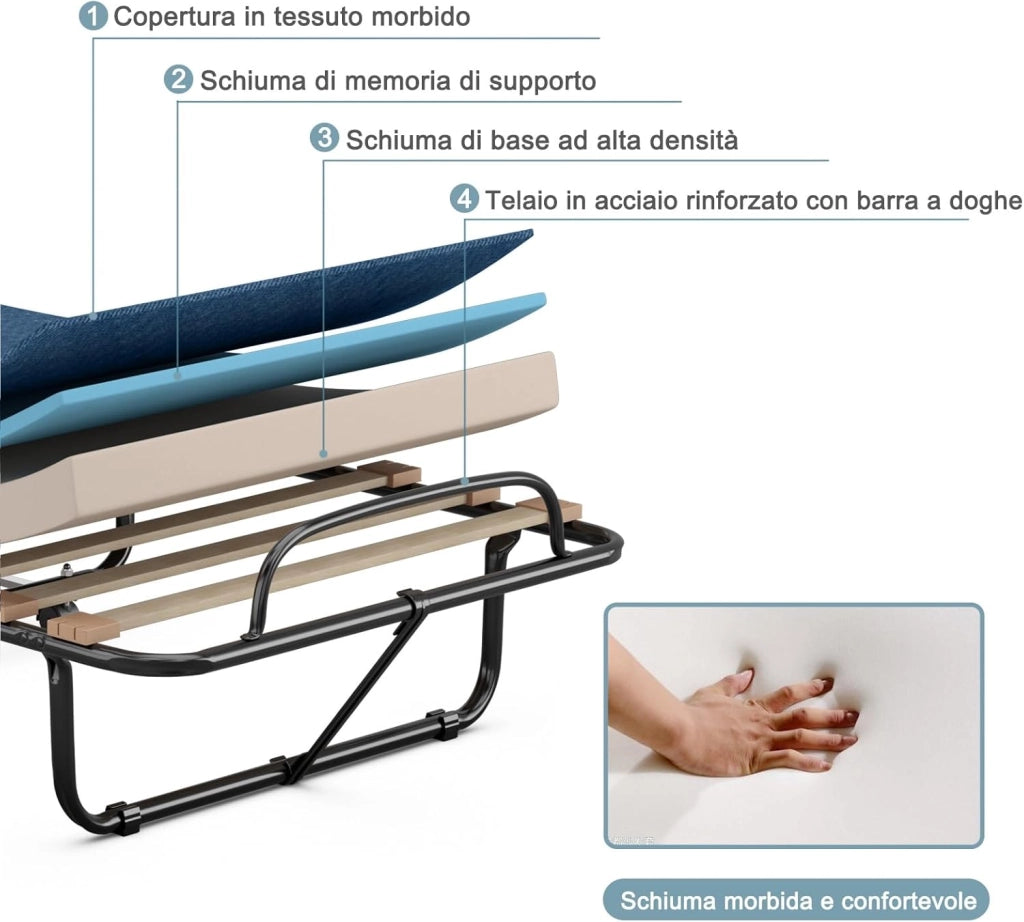 Brandina Pieghevole con Ruote Girevoli, con Materasso in Memory Foam, Lettino Pieghevole a Doghe 190x80 cm, Salvaspazio, Carico Massimo 130 kg (Blu)