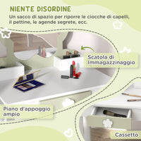 Set Toeletta per Bambina con Specchio Trucco in Acrilico e Sgabello Abbinato in MDF Bianco