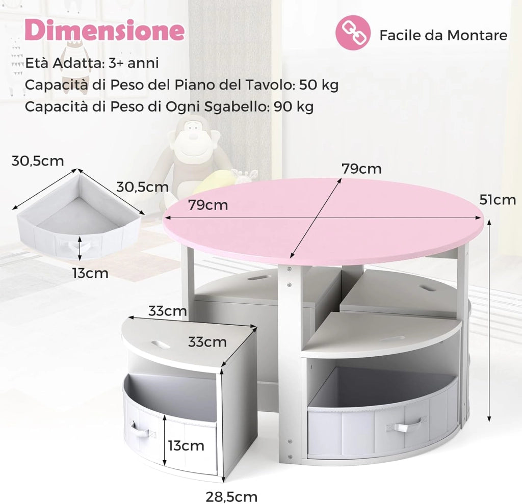 Set Tavolo e Sedie per Bambini a 5 Pezzi, Tavolino Rotondo Salvaspazio con 4 Sgabelli, Ripiano e 4 Cassetti in Tessuto, Set Mobili per Cameretta, Asilo e Disegnare (Rosa)