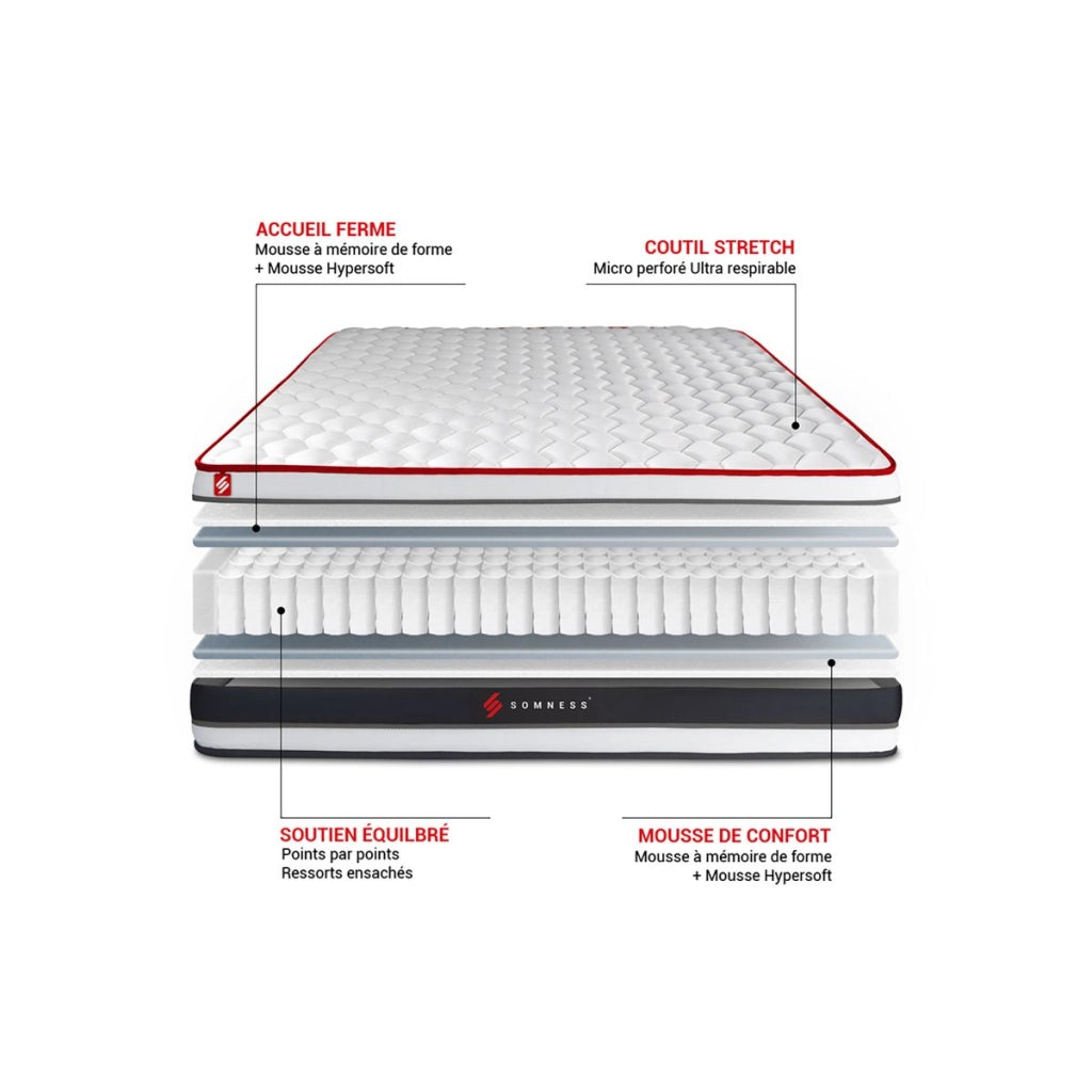 Set materasso e base 160x200 cm - Energy