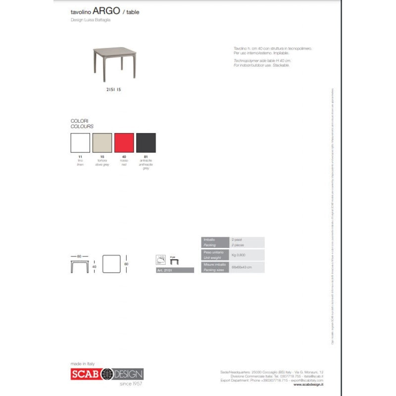 SET DUE TAVOLINI ARGO TECNOPOLIMERO SCABDESIGN MADE IN ITALY - Antracite 81