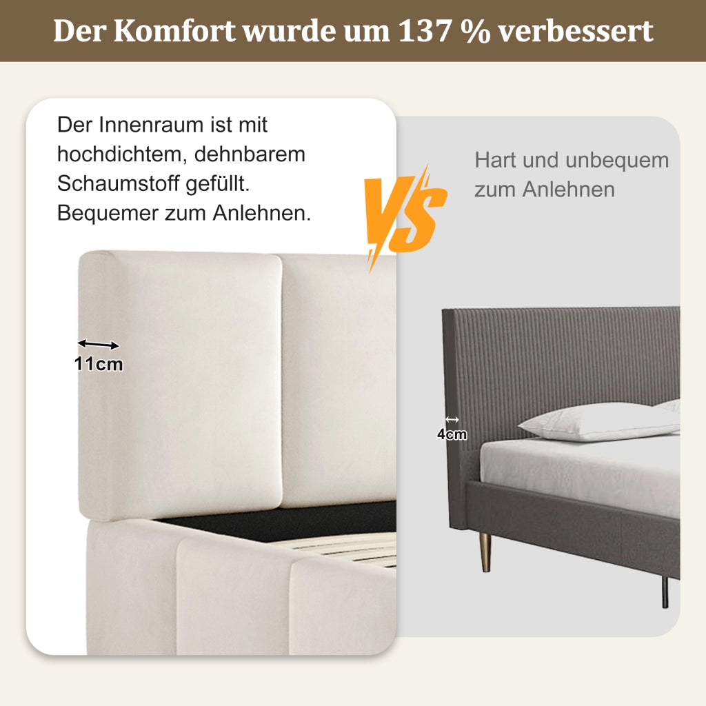 Letto per adulti 180 × 200 cm con testiera imbottita, rete inclusa, senza materasso, beige