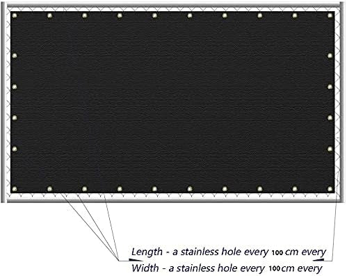 Protezione per recinzione da giardino – HDPE resistente ai raggi UV, maggiore durata, design con asole in metallo