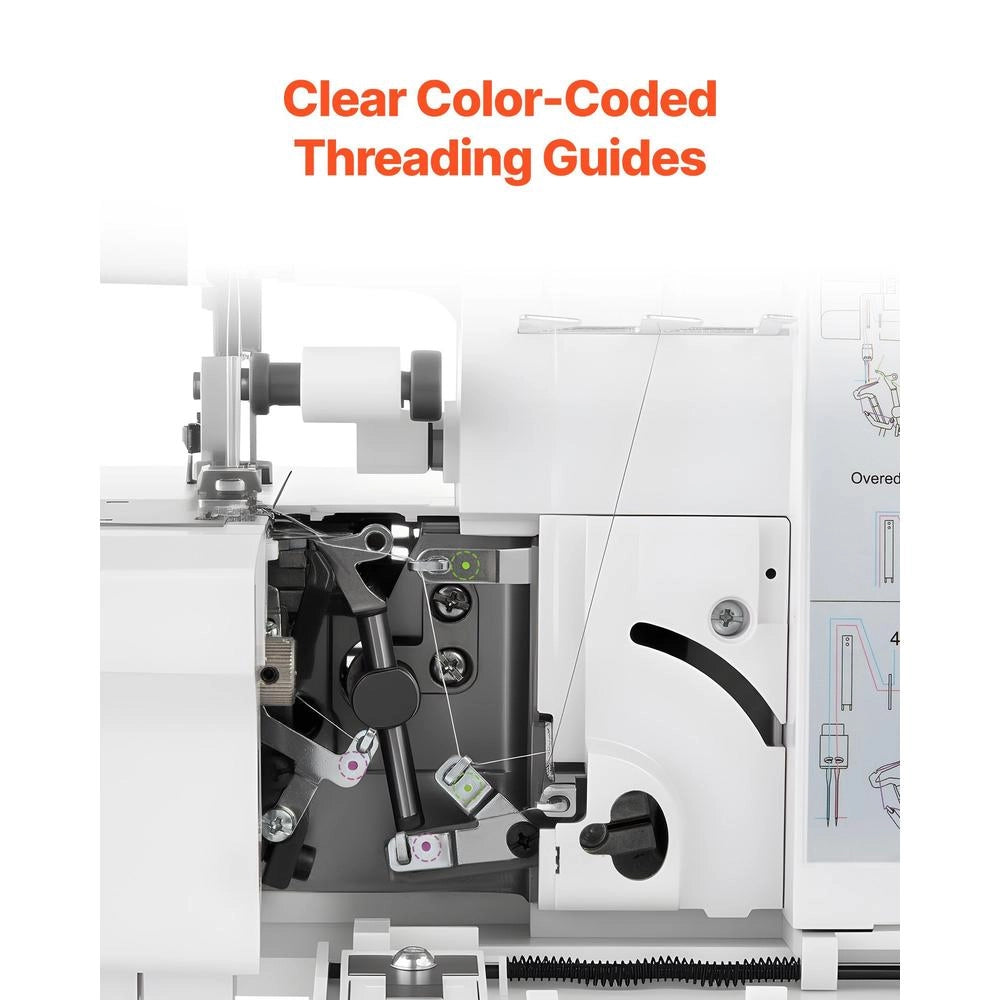 Overlock Sewing Machine, 1250 Stitches Per Minute, 2-3-4 Thread Capable, Adjustable Differential Feed (0.7-2), With Free Arm And LED Lighting, Sewing Machine For Various Fabrics, White