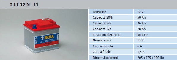 BATTERIA NBA PIASTRA TUBOLARE CORAZZATA 2LT12N-L1