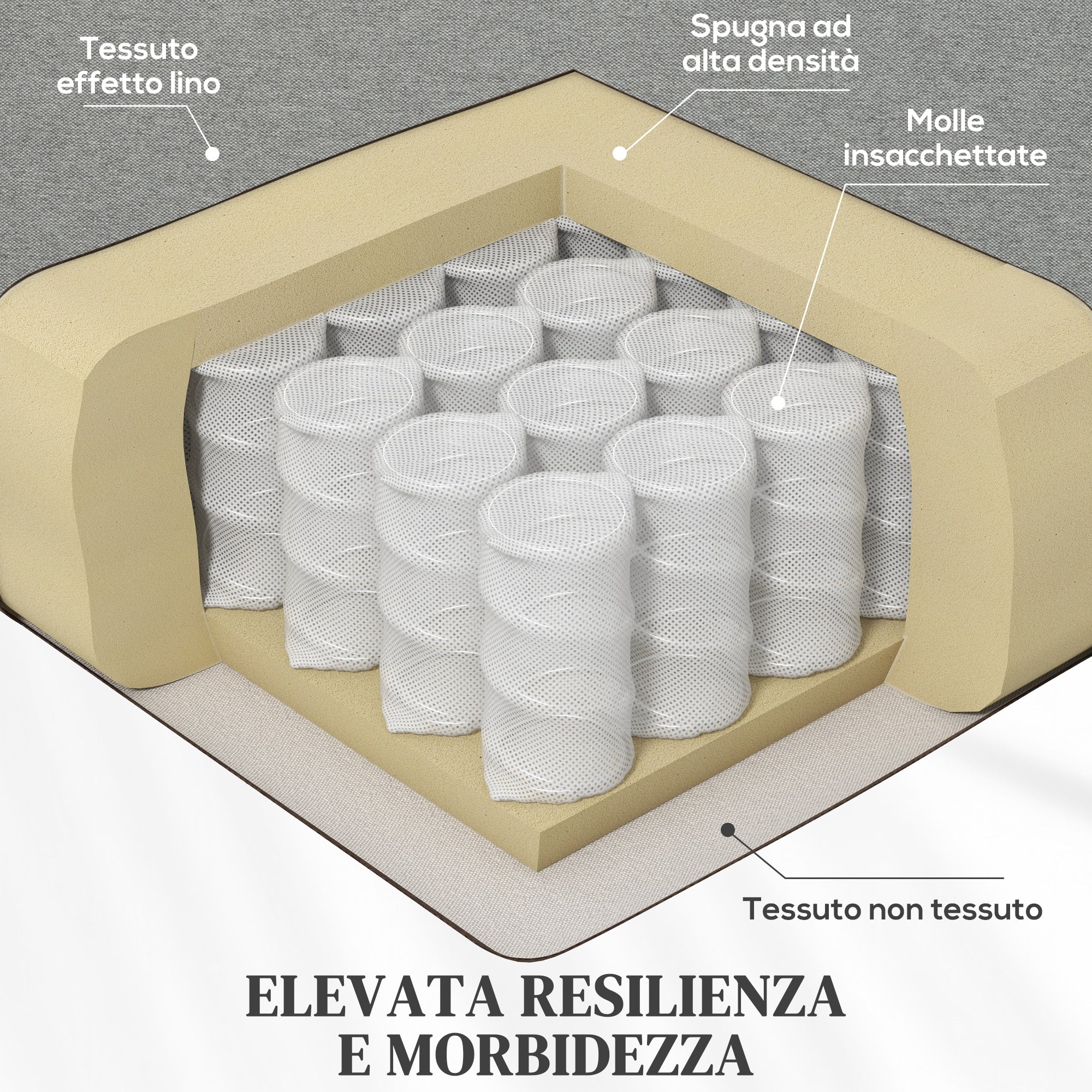 Poltrona Relax  Reclinabile con Poggiapiedi Estraibile e Copertura di Ricambio Grigio