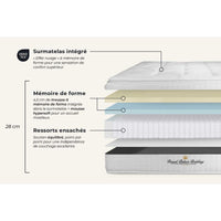 Materasso 120x190 cm Molle insacchettate e memory foam - George V