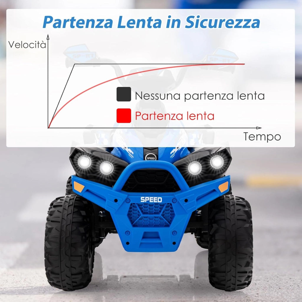12V Quad Elettrico per Bambini, Auto Elettrica Cavalcabile con Luci LED Musica e Pedale, 2,2-4,3 km/h, Quad Regalo per Bambini 3-8 Anni (Blu)